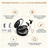 Nano Magnetic Lash Set - Glue-Free & Liner-Free, 5 Micro-Magnets for All-Day Hold, 3D Silk Fiber for Natural Volume, Includes Applicator Clip